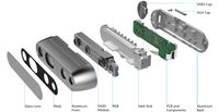 Composition of an Intel® RealSenseTM D435i camera